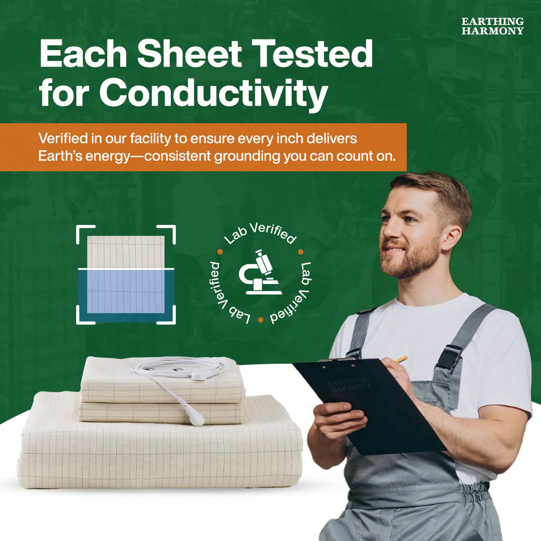 Earthing & Grounding Sheets