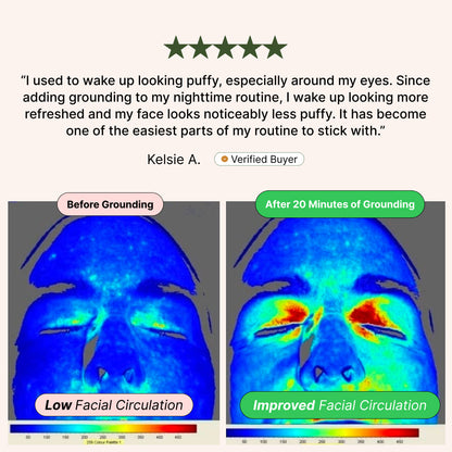 Cortisol Reset Grounding Sheet