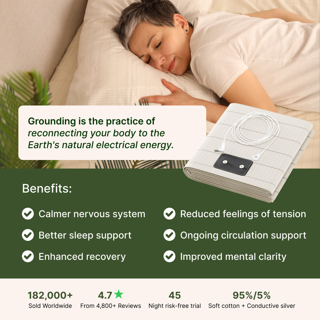 Cortisol Reset Grounding Sheet