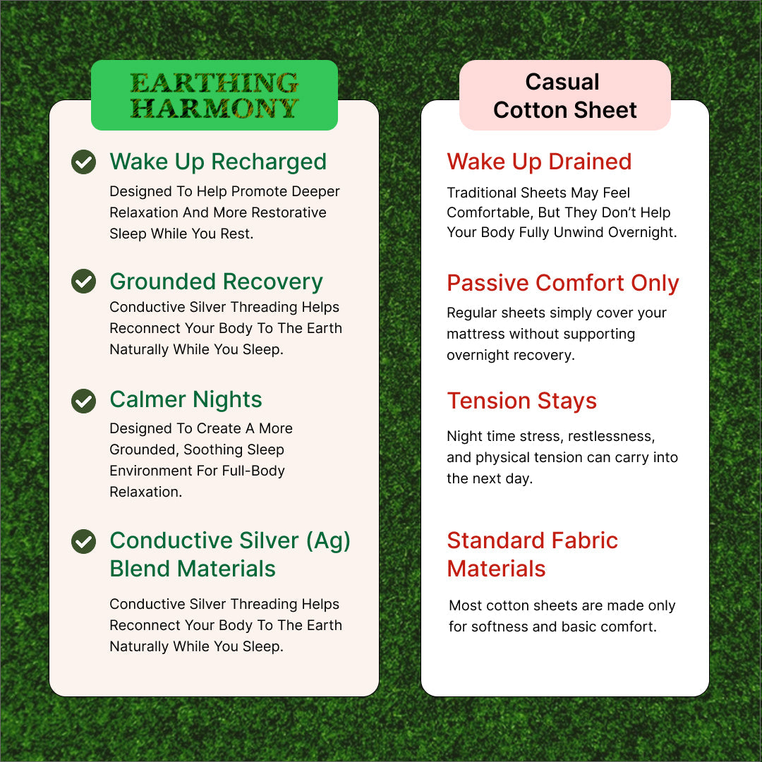 Cortisol Reset Grounding Sheet