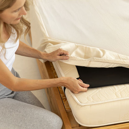 Grounding Mats Bundle