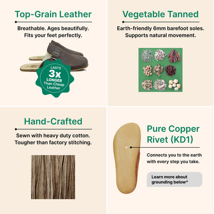 Grounding & Earthing Barefoot Clogs for Men