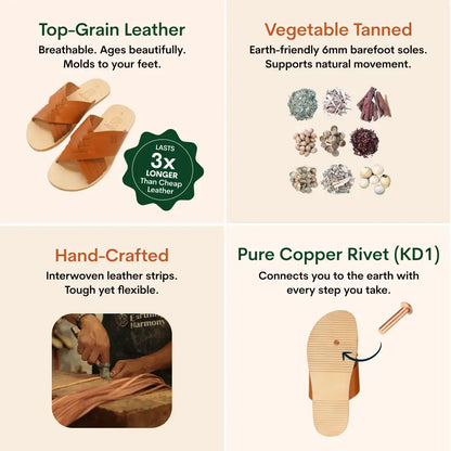 Grounding & Earthing Barefoot Criss-Cross Sandals for Women