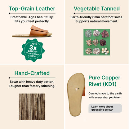 Grounding & Earthing Barefoot Slide-In Sandals for Women