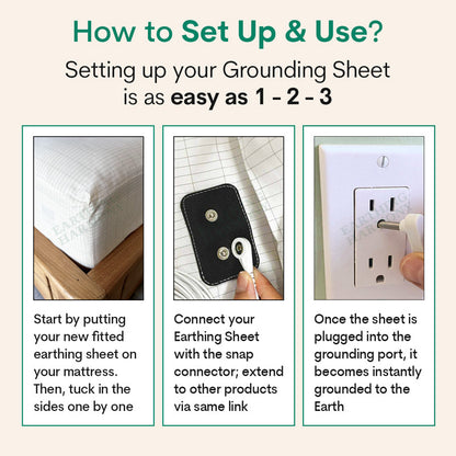 Earthing & Grounding Sheets