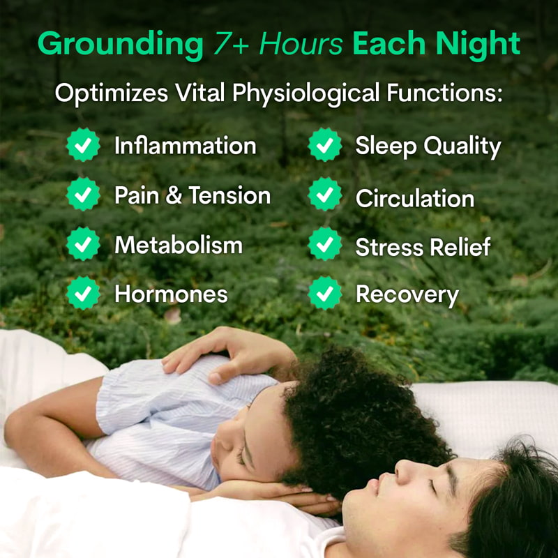 Earthing & Grounding Mat for Bed